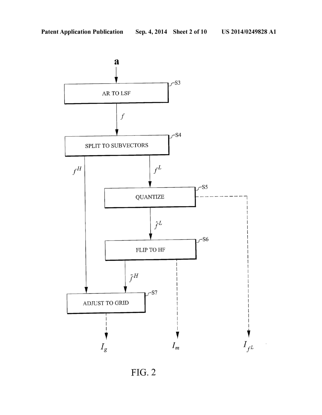 Audio Encoding/Decoding based on an Efficient Representation of     Auto-Regressive Coefficients - diagram, schematic, and image 03