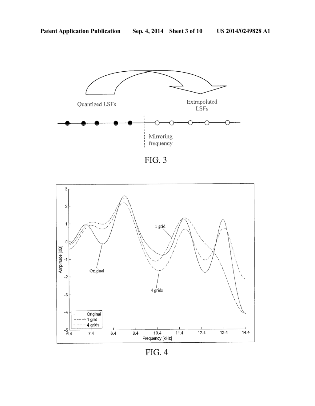 Audio Encoding/Decoding based on an Efficient Representation of     Auto-Regressive Coefficients - diagram, schematic, and image 04