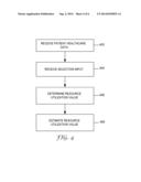 CONFIGURABLE RESOURCE UTILIZATION DETERMINATOR AND ESTIMATOR diagram and image