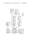 SYSTEM AND METHOD FOR CIRCLE OF FAMILY AND FRIENDS MARKETPLACE diagram and image