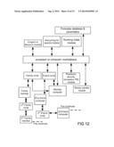 SYSTEM AND METHOD FOR CIRCLE OF FAMILY AND FRIENDS MARKETPLACE diagram and image