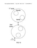 SYSTEM AND METHOD FOR CIRCLE OF FAMILY AND FRIENDS MARKETPLACE diagram and image