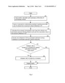 VEHICLE EVALUATION DEVICE AND VEHICLE EVALUATION METHOD diagram and image