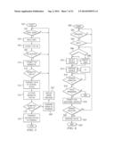 SYSTEM FOR PROVIDING GOODS AND SERVICES BASED ON ACCRUED BUT UNPAID     EARNINGS diagram and image