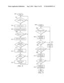 SYSTEM FOR PROVIDING GOODS AND SERVICES BASED ON ACCRUED BUT UNPAID     EARNINGS diagram and image