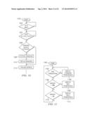 SYSTEM FOR PROVIDING GOODS AND SERVICES BASED ON ACCRUED BUT UNPAID     EARNINGS diagram and image