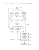 SYSTEM FOR PROVIDING GOODS AND SERVICES BASED ON ACCRUED BUT UNPAID     EARNINGS diagram and image