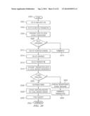 SYSTEM FOR PROVIDING GOODS AND SERVICES BASED ON ACCRUED BUT UNPAID     EARNINGS diagram and image
