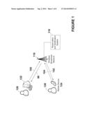 DEVICE AVAILABILITY NOTIFICATION AND SCHEDULING diagram and image