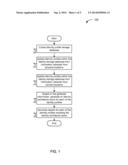 METHODS AND SYSTEMS FOR ESTABLISHING IDENTITY CONFIDENCE DATABASE diagram and image