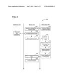 SYSTEMS AND METHODS FOR PROVIDING A USER WITH REAL TIME INTERNATIONAL     SHIPPING RATES FROM A PLURALITY OF FREIGHT FORWARDERS diagram and image