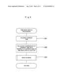 SUPPORT SYSTEM AND COMPUTER READABLE NON-TRANSITORY RECORDING MEDIUM     HAVING PROGRAM RECORDED THEREON diagram and image