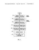 METHOD AND SYSTEM FOR SUPPORTING OFF-LINE MODE OF OPERATION AND     SYNCHRONIZATION diagram and image