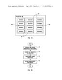 METHOD AND SYSTEM FOR SUPPORTING OFF-LINE MODE OF OPERATION AND     SYNCHRONIZATION diagram and image