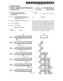 SYSTEMS AND METHODS FOR SYNCHRONIZING HIERARCHICAL REPOSITORIES diagram and image