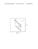 SYSTEMS AND METHODS FOR SYNCHRONIZING HIERARCHICAL REPOSITORIES diagram and image