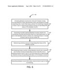 External Linking Based On Hierarchical Level Weightings diagram and image