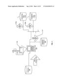 DOMAIN BASED KEYWORD SEARCH diagram and image