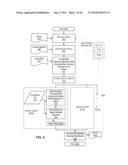 DOMAIN BASED KEYWORD SEARCH diagram and image