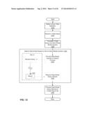 DOMAIN BASED KEYWORD SEARCH diagram and image