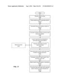 DOMAIN BASED KEYWORD SEARCH diagram and image