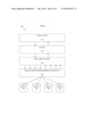 SYSTEM AND METHOD FOR CLUSTERING CONTENT ACCORDING TO SIMILARITY diagram and image