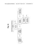 Method and System for Indexing and Searching Timed Media Information Based     Upon Relevance Intervals diagram and image