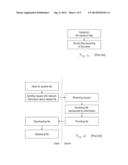 METHOD FOR PROVIDING AND RECEIVING INFORMATION REPRESENTING PHYSICAL     FEATURES OF A PORTION OF A THREE DIMENSIONAL SURFACE diagram and image