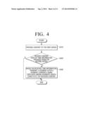 METHOD FOR DISPLAYING CONTENTS, METHOD FOR PROVIDING CONTENTS, CONTENTS     DISPLAY DEVICE AND CONTENTS PROVIDING DEVICE diagram and image