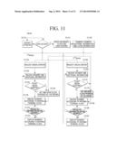 METHOD FOR DISPLAYING CONTENTS, METHOD FOR PROVIDING CONTENTS, CONTENTS     DISPLAY DEVICE AND CONTENTS PROVIDING DEVICE diagram and image