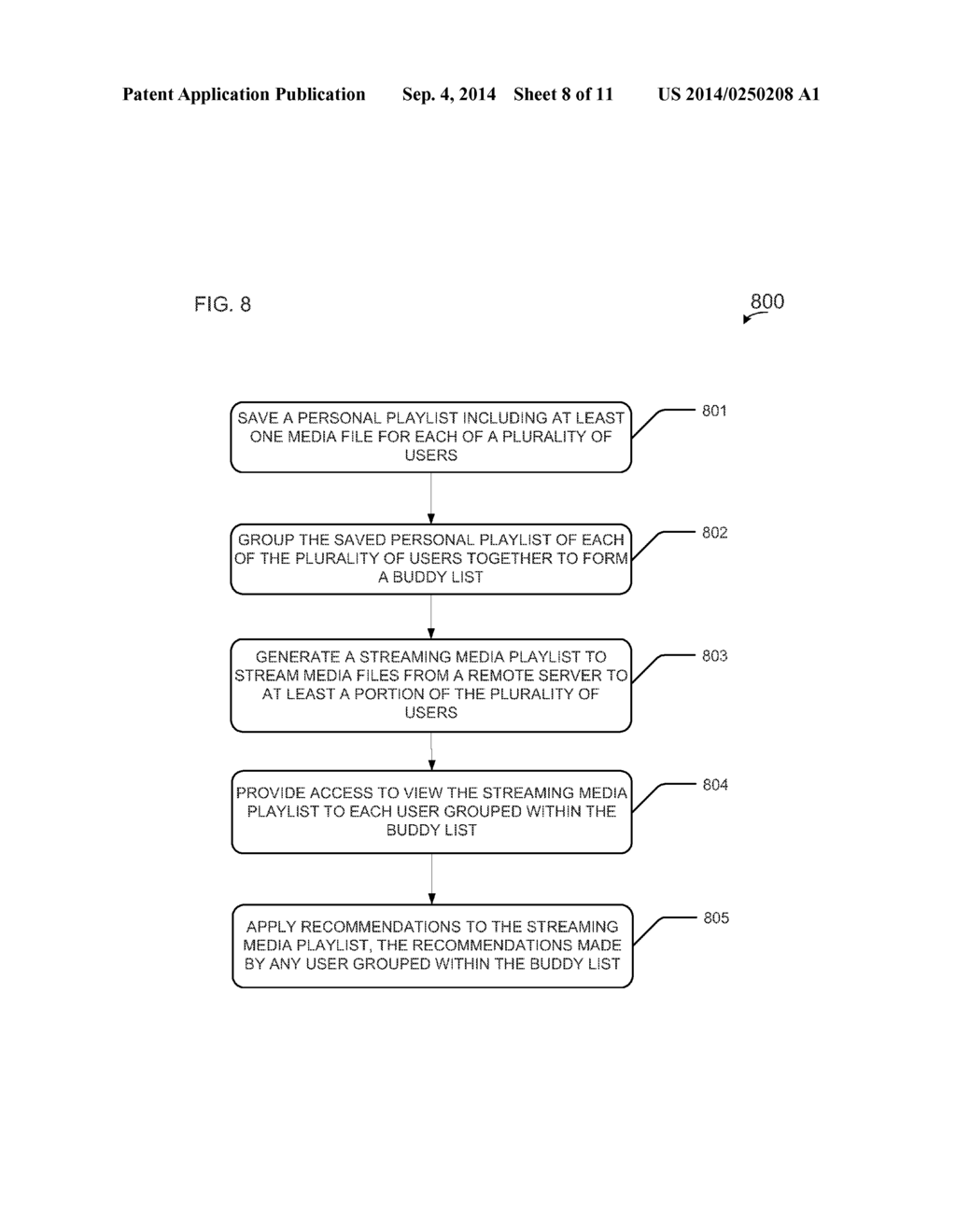 GROUPING PERSONAL PLAYLISTS INTO BUDDY LIST USED TO MODIFY A MEDIA STREAM - diagram, schematic, and image 09