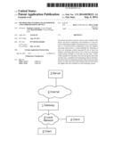 METHOD FOR CONTROLLING BANDWIDTH AND CORRESPONDING DEVICE diagram and image