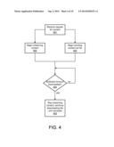 Streaming and Downloading of Content diagram and image