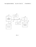 Data sync engine, method and software diagram and image