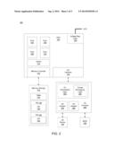 Power-Optimized Interrupt Delivery diagram and image