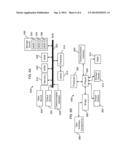 AUTOMATICALLY AND TRANSPARENTLY PRESERVING TESTING STATE ACROSS SESSIONS diagram and image