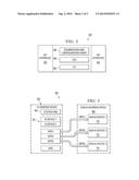 BRIDGING AND INTEGRATING DEVICES ACROSS PROCESSING SYSTEMS diagram and image