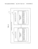 COMMUNICATION DEVICE AND MANAGEMENT METHOD FOR IDENTIFICATION INFORMATION     ITEM USING COMMUNICATION DEVICE diagram and image