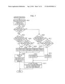 COMMUNICATION DEVICE AND MANAGEMENT METHOD FOR IDENTIFICATION INFORMATION     ITEM USING COMMUNICATION DEVICE diagram and image