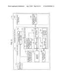 COMMUNICATION DEVICE AND MANAGEMENT METHOD FOR IDENTIFICATION INFORMATION     ITEM USING COMMUNICATION DEVICE diagram and image