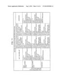 COMMUNICATION DEVICE AND MANAGEMENT METHOD FOR IDENTIFICATION INFORMATION     ITEM USING COMMUNICATION DEVICE diagram and image