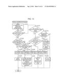 COMMUNICATION DEVICE AND MANAGEMENT METHOD FOR IDENTIFICATION INFORMATION     ITEM USING COMMUNICATION DEVICE diagram and image