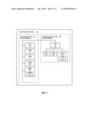 Method for Software Anti-Rollback Recovery diagram and image