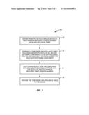 Method for Software Anti-Rollback Recovery diagram and image