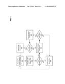 CONTINUATION OF TRUST FOR PLATFORM BOOT FIRMWARE diagram and image