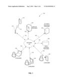 STRICT COMMUNICATIONS TRANSPORT SECURITY diagram and image