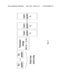 NETWORK CODING-BASED ANONYMOUS COMMUNICATION diagram and image