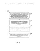 NETWORK CODING-BASED ANONYMOUS COMMUNICATION diagram and image