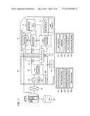 CONTENT DATA REPRODUCTION SYSTEM AND RECORDING DEVICE diagram and image