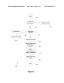 SYSTEM AND METHOD FOR PROVIDING A COMPUTER STANDBY NODE diagram and image